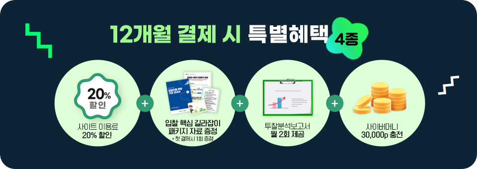 12개월 결제 특별 혜택 4종